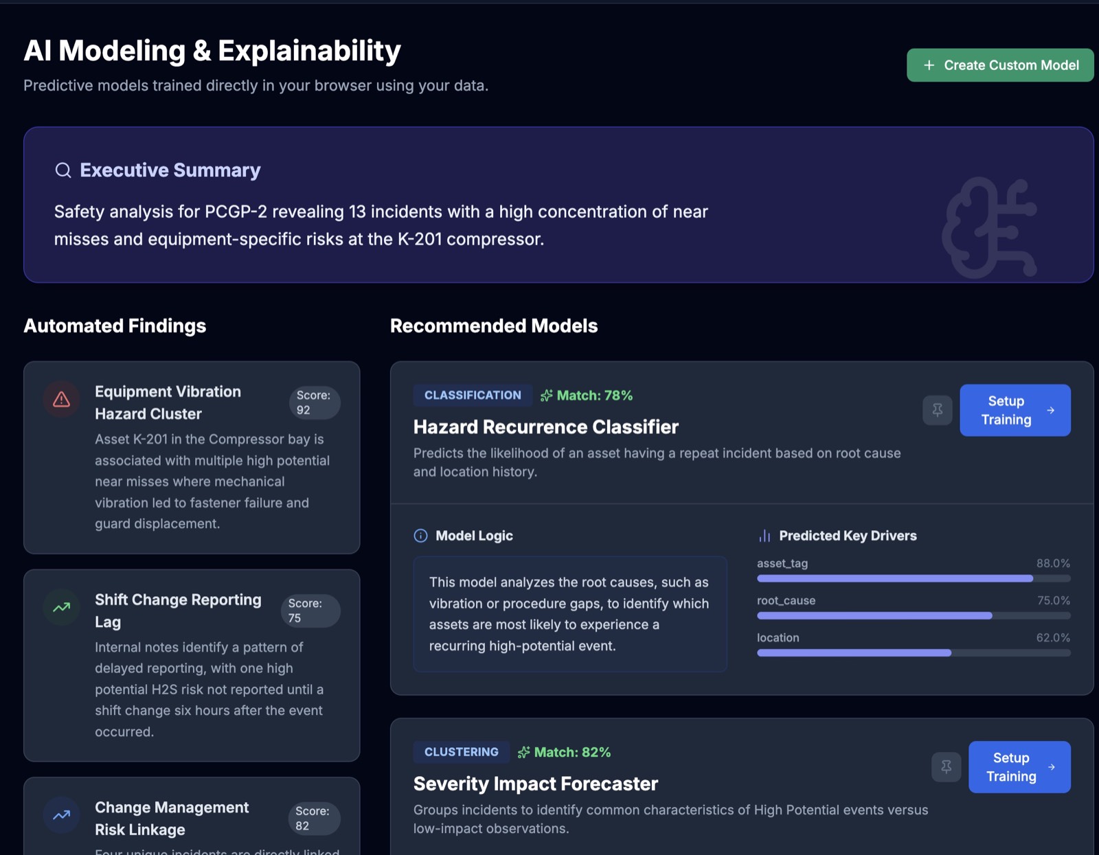 Lumina Express: Build predictive models