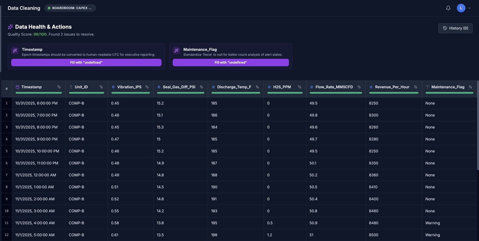 Lumina Express: Clean your data in a click